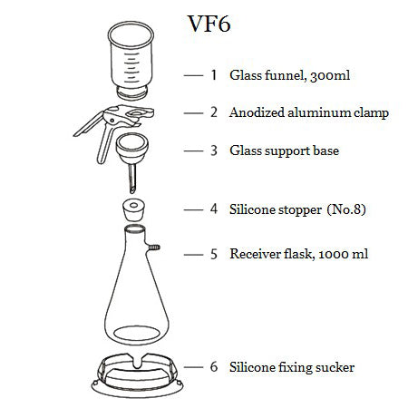 VF6, 47mm Glass Filtration Set
