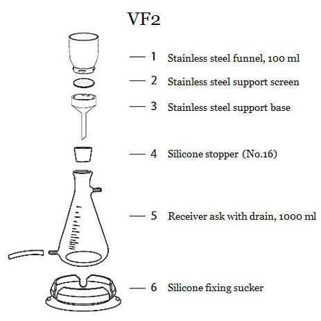 Filtration Glass Set with 100ml SS Funnel with 1000ml Flask