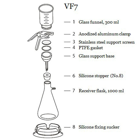 VF7, 47mm Glass Filtration Set